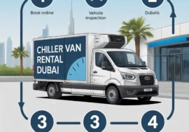 Chiller Van Rental in Dubai 2026